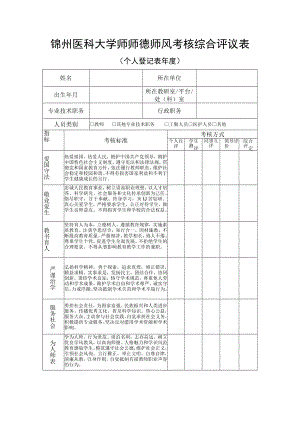 锦州医科大学师师德师风考核综合评议表.docx