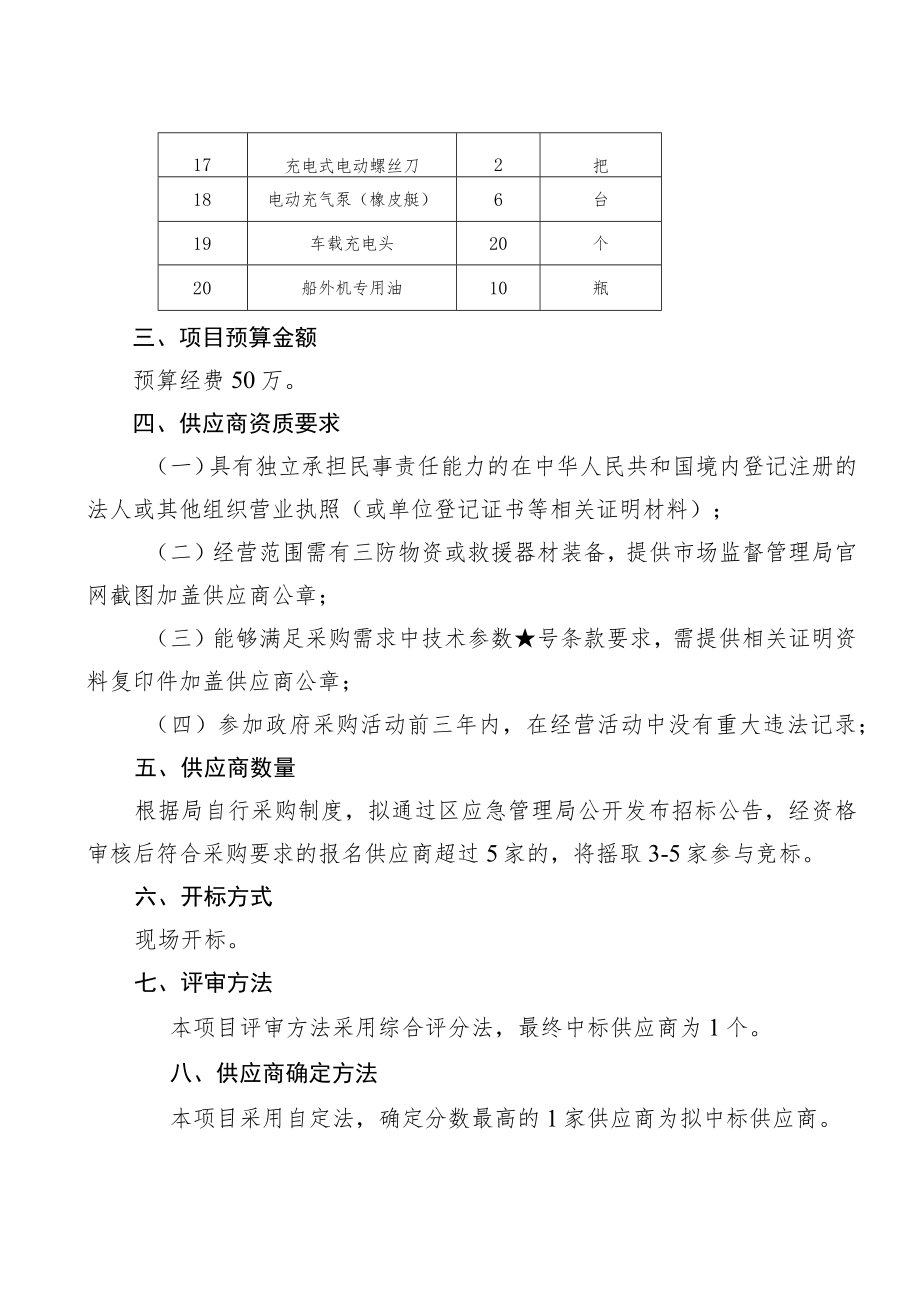 采购方案.docx_第2页