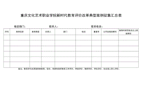 重庆文化艺术职业学院新时代教育评价改革典型案例征集汇总表.docx