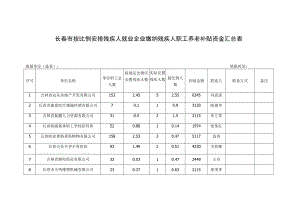 长春市按比例安排残疾人就业企业缴纳残疾人职工养老补贴资金汇总表.docx