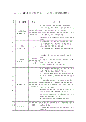 英山县××小学安全管理一日流程寄宿制学校.docx