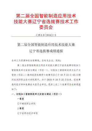 辽赛技委20182号第二届全国智能制造应用技术技能大赛辽宁省选拔赛成绩通报.docx