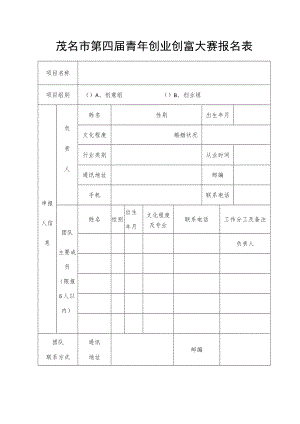 茂名市第四届青年创业创富大赛报名表.docx