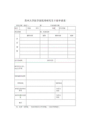 苏州大学（ ）奖学金审批表.docx