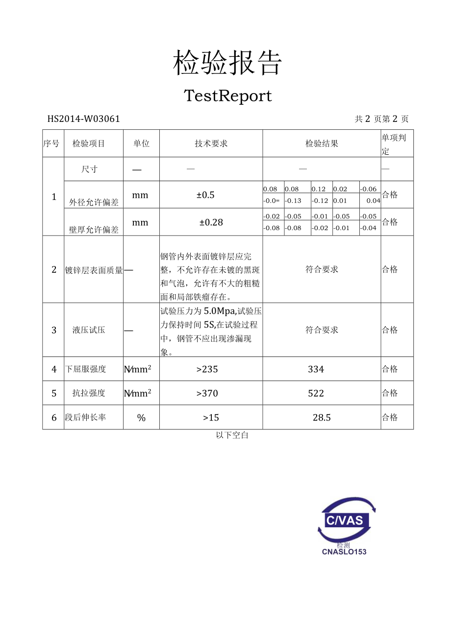 镀锌钢管质量检验报告.docx_第3页
