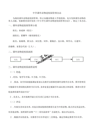 课外读物进校园管理办法.docx