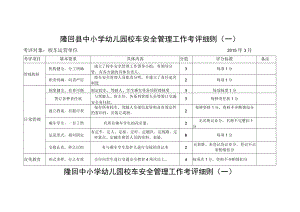 隆回县中小学幼儿园校车安全管理工作考评细则一.docx
