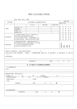销售人员业务能力考核表.docx