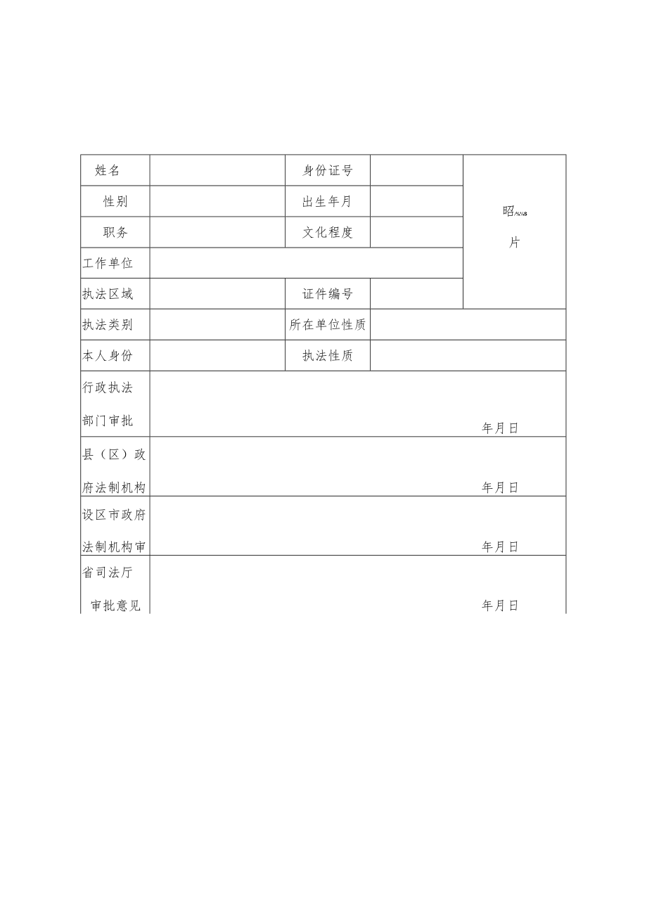 陕西省行政执法人员资格审查表.docx_第1页