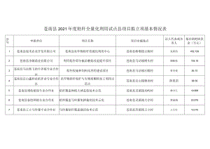 苍南县2021年度秸秆全量化利用试点县项目拟立项基本情况表.docx
