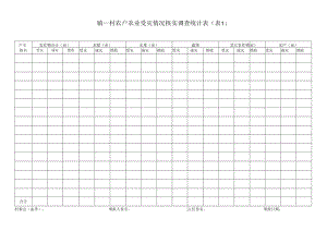 镇村农户农业受灾情况核实调查统计表.docx