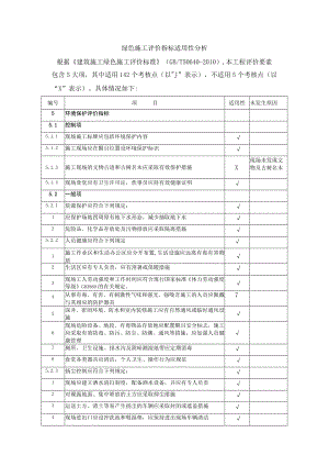 绿色施工评价指标适用性分析.docx