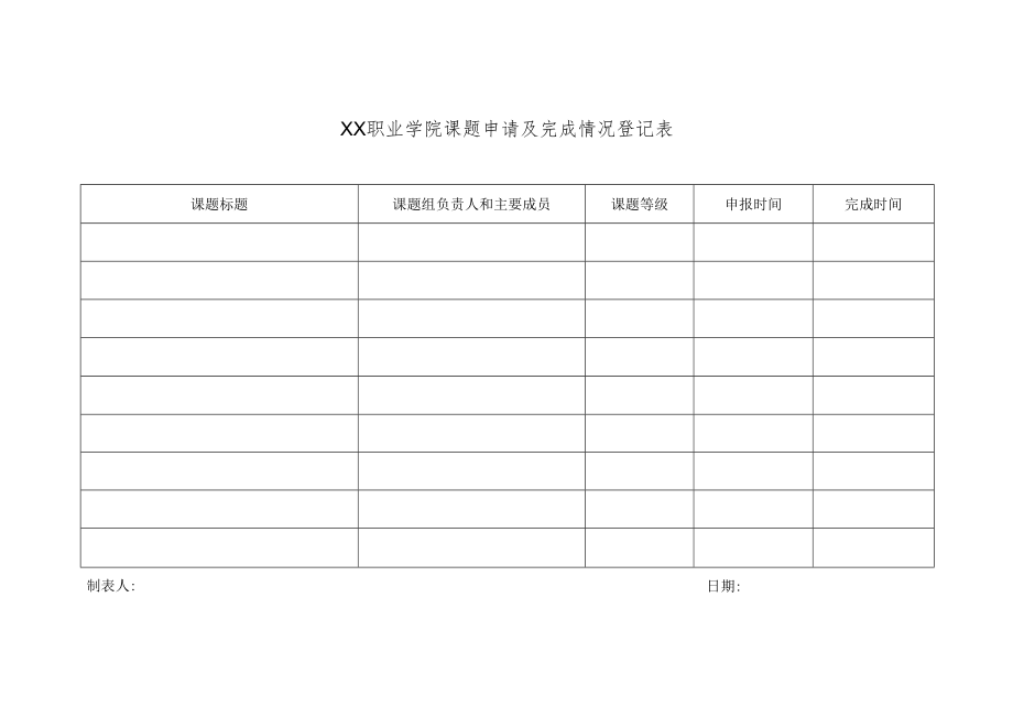 XX职业学院课题登记表.docx_第1页
