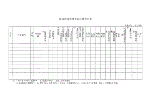 境内机构外债变动反馈登记表.docx