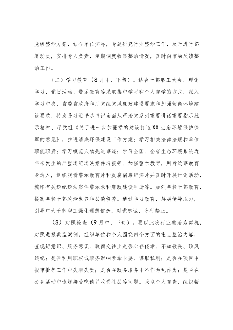 XX市生态环境局XX分局开展行业整治工作的方案.docx_第2页