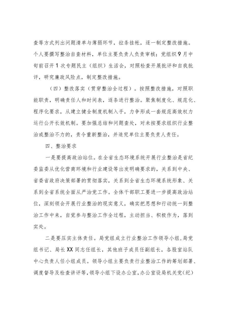 XX市生态环境局XX分局开展行业整治工作的方案.docx_第3页