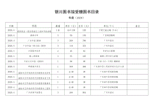 银川图书馆受赠图书目录年度2020.docx