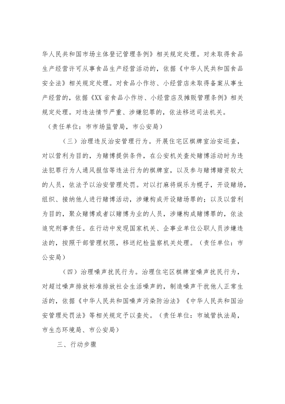 XX市住宅区棋牌室清理规范 专项行动实施方案.docx_第2页