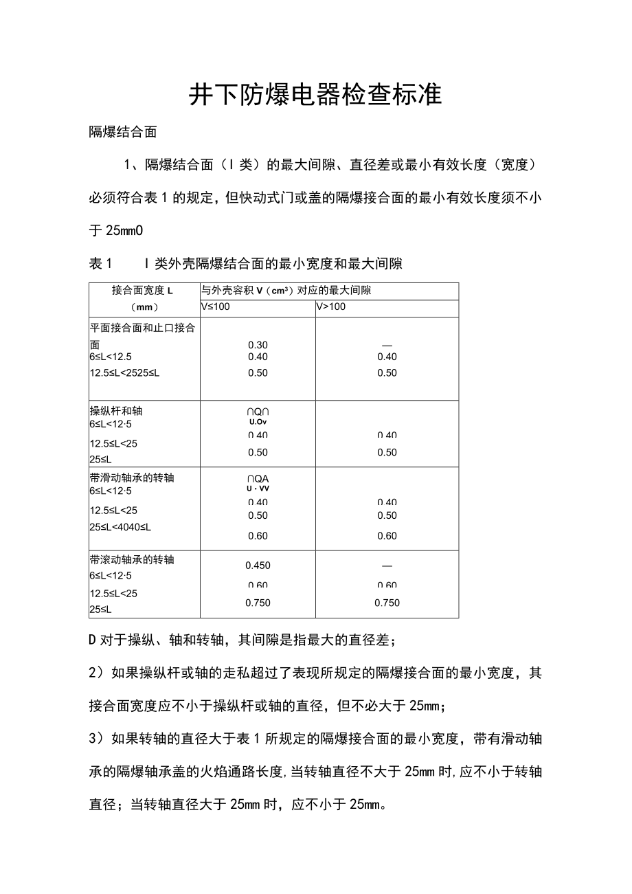 澄合井下防爆电器检查标准2022.docx_第1页
