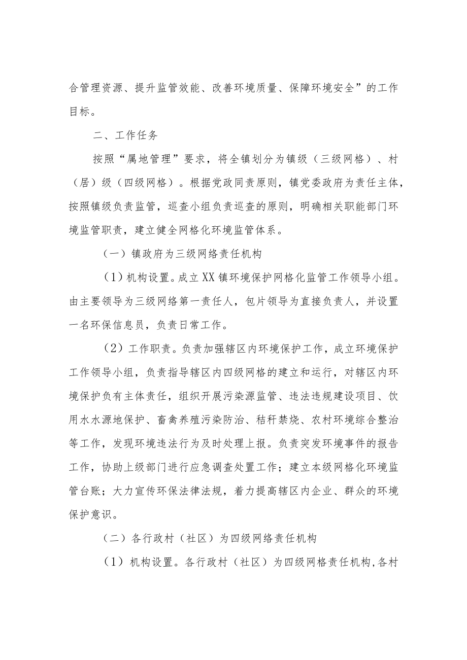 XX镇环境保护工作网格化监管实施方案.docx_第2页