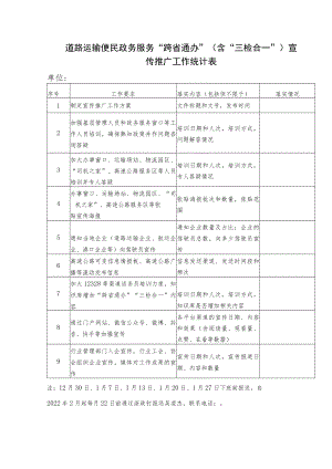 道路运输便民政务服务“跨省通办”含“三检合一”宣传推广工作统计表.docx