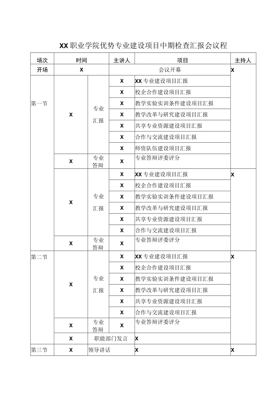 XX职业学院优势专业建设项目中期检查汇报会议程.docx_第1页