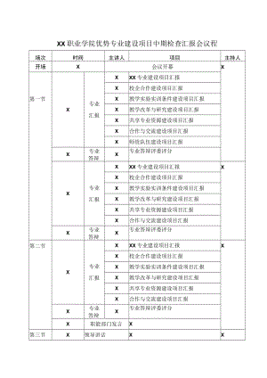 XX职业学院优势专业建设项目中期检查汇报会议程.docx