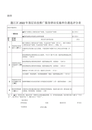 蓬江区2022年基层农技推广服务驿站实施单位遴选评分表.docx