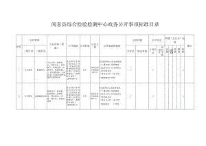 闻喜县综合检验检测中心政务公开事项标准目录.docx