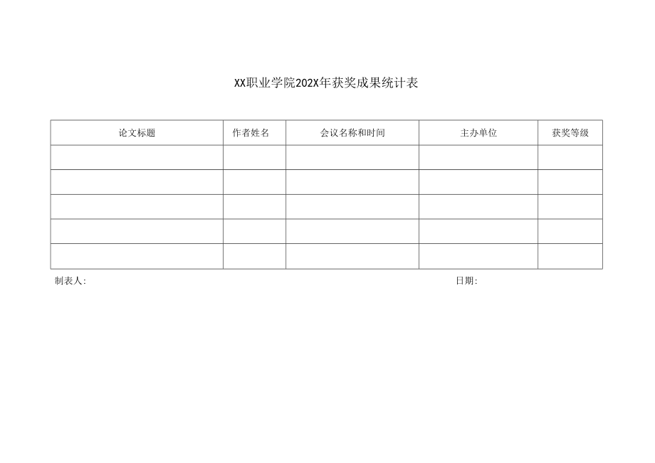 XX职业学院202X年课题申请及完成情况登记表.docx_第3页