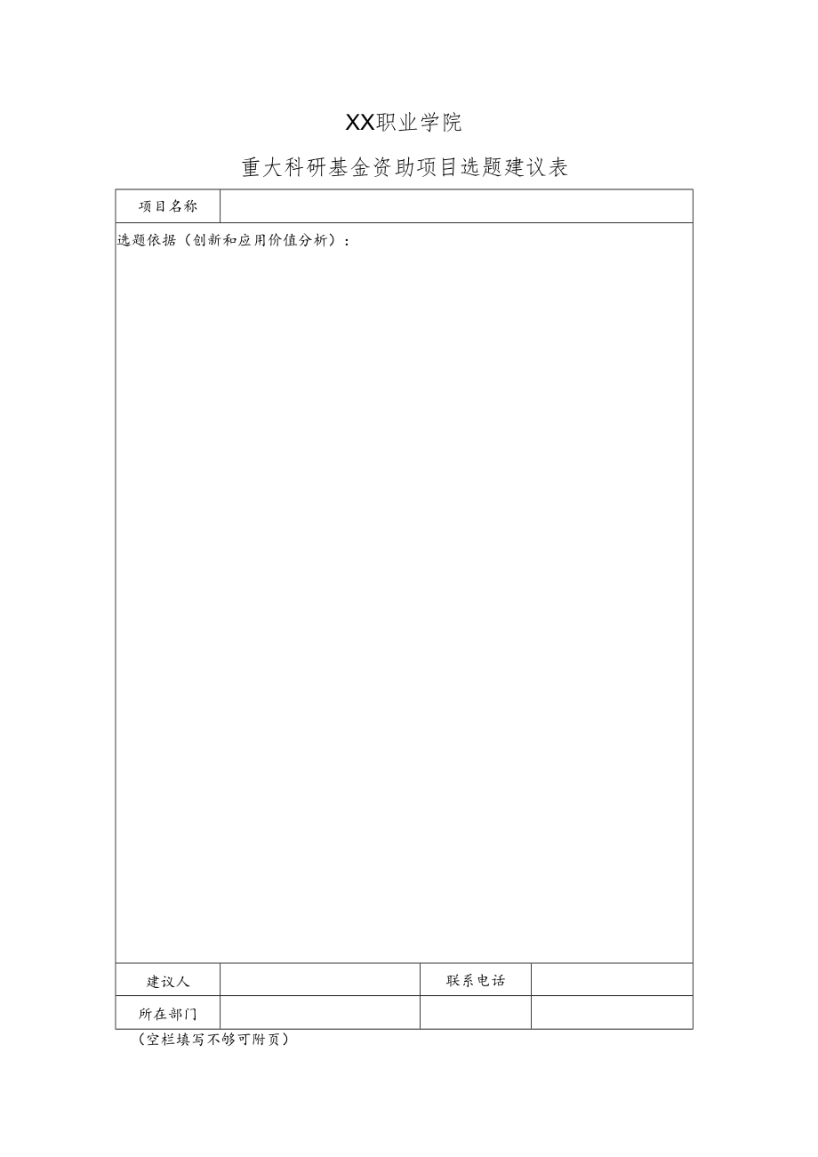 XX职业学院重大科研基金资助项目选题建议表.docx_第1页