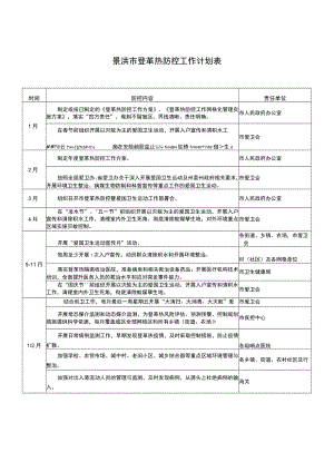 责任单位景洪市登革热防控工作计划表.docx