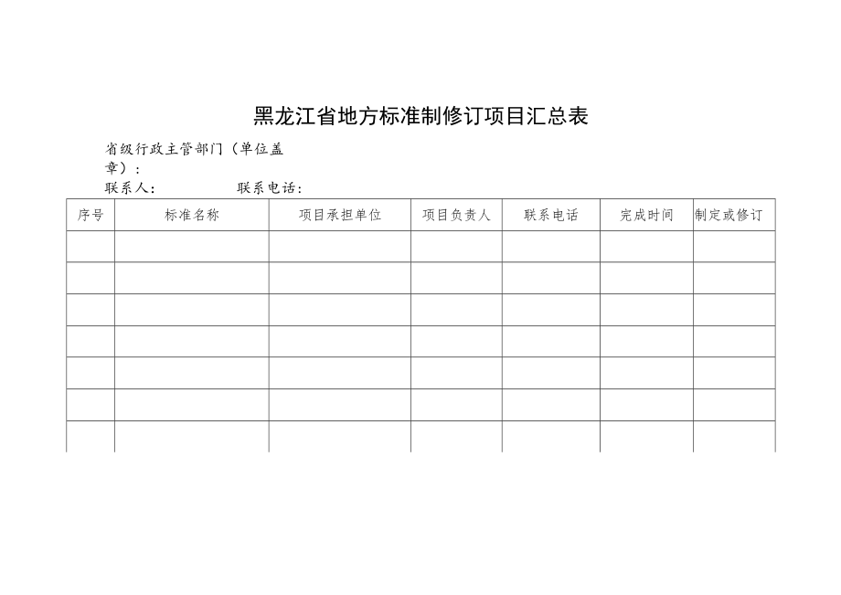 黑龙江省地方标准制修订项目汇总表.docx_第1页