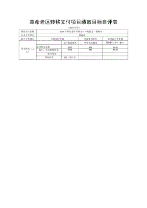 革命老区转移支付项目绩效目标自评表.docx
