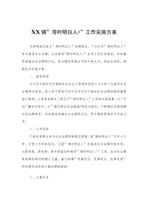 XX镇湾村明白人+工作实施方案.docx