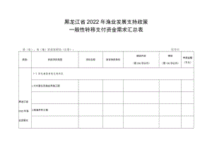 黑龙江省2022年渔业发展支持政策一般性转移支付资金需求汇总表.docx