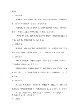 安全生产文明施工二打分导则附件.docx