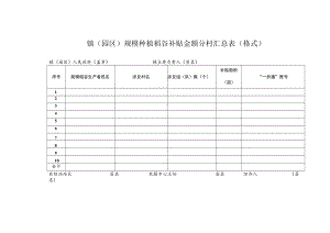 镇园区规模种植稻谷补贴金额分村汇总表格式.docx