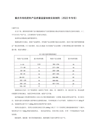重庆市有机肥料产品质量监督抽查实施细则2022年专项.docx