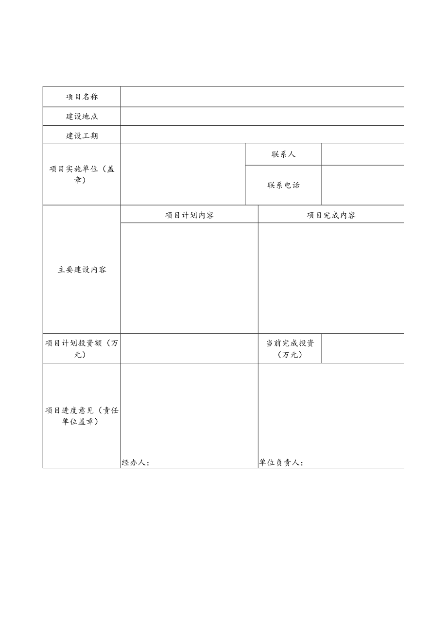 遂昌县“两山一类“建设财政专项激励资金申拨审批表.docx_第3页