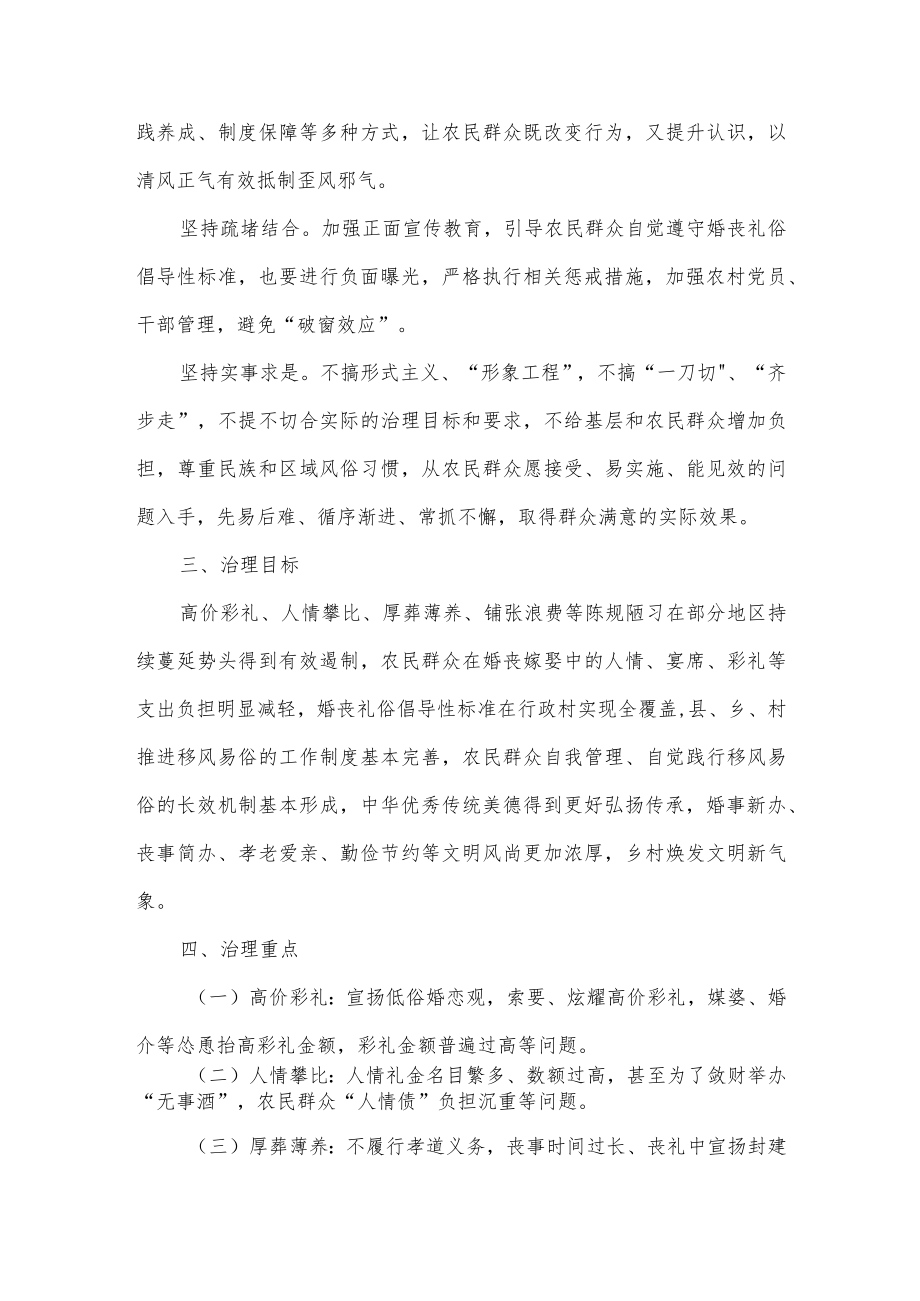 开展高价彩礼、大操大办等农村移风易俗重点领域突出问题专项治理工作方案.docx_第2页