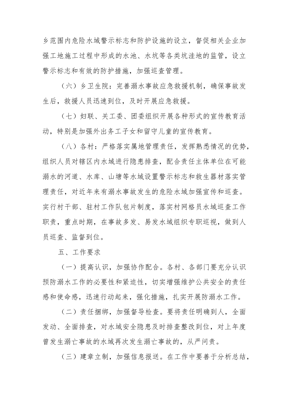 XX乡预防溺水工作实施方案.docx_第3页
