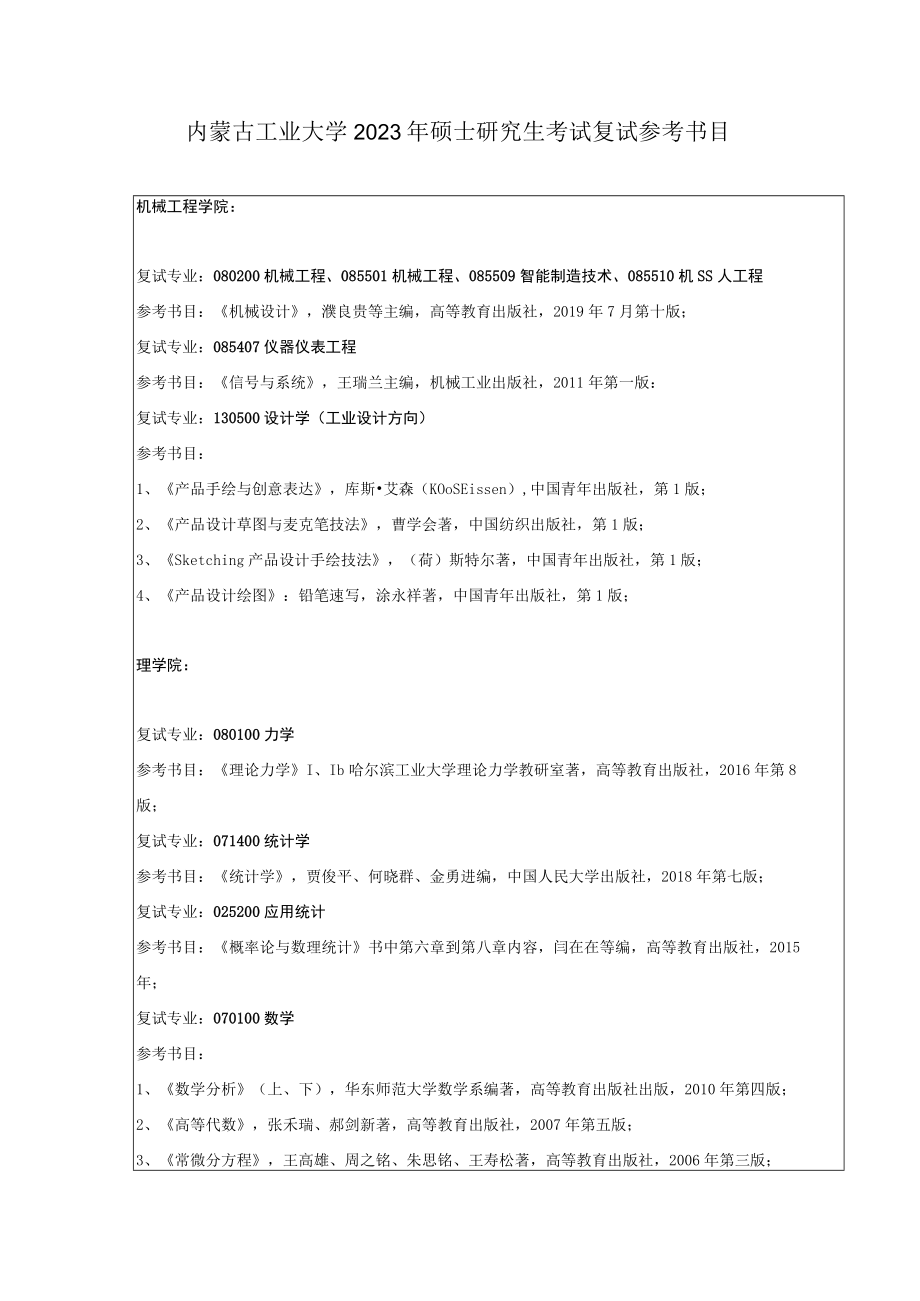 自命题考试大纲样式.docx_第1页