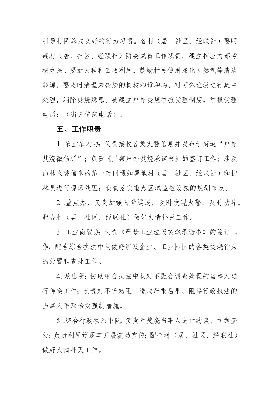 户外焚烧管控的实施办法.docx_第3页