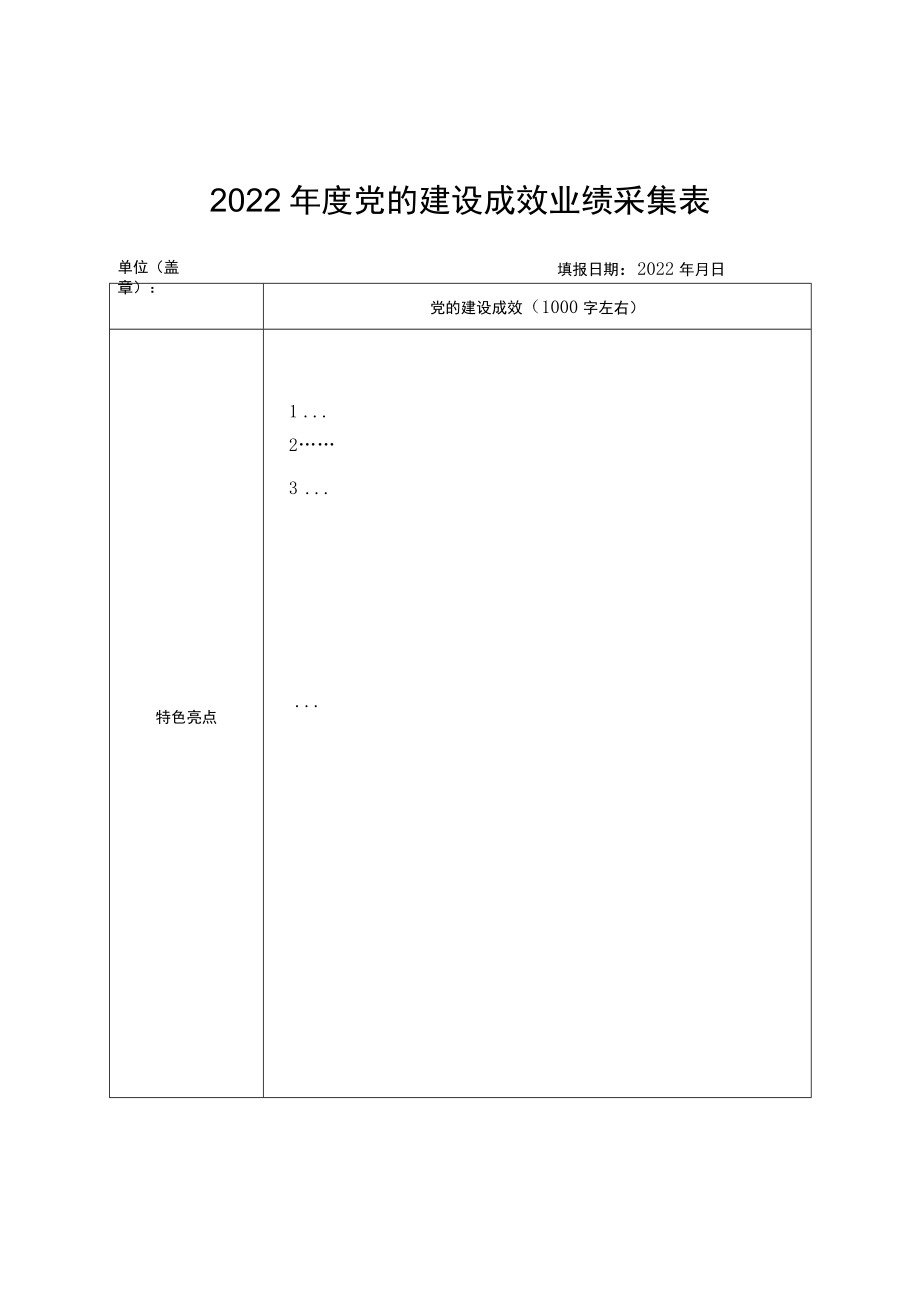 2022年度党的建设成效业绩采集表.docx_第1页