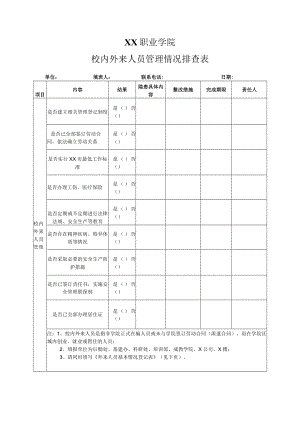 XX职业学院校内外来人员管理情况排查表.docx