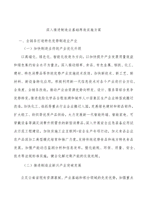 深入推进制造业基础再造实施方案.docx