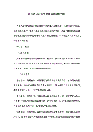 新型基础设施领域碳达峰实施方案.docx
