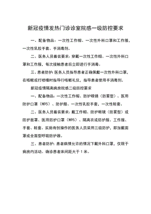 新冠疫情发热门诊诊室院感一级防控要求.docx