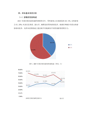 四、样本基本信息分析.docx